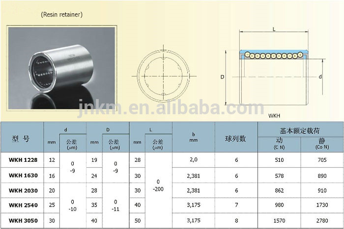 LUND50 Linear Ball Bearing Bush Bushing