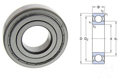 SKF bearing 6207 2Z deep groove ball bearing - China manufacturer