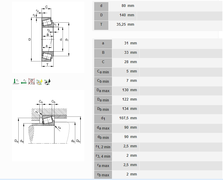 China hot sale good quality tapered roller bearings 32216