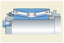 Roller bearings for railroad axleboxes Railway bearing BT2-8735 BB