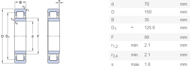 NU314 SKF Cylindrical roller bearing with best price in stock - SKF bearings