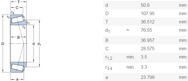 China hot sell SKF 537/532 X tapered roller beairng with best price - SKF bearings