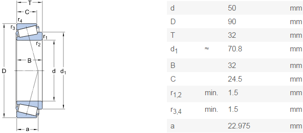 China hot sell tapered roller bearing 32210 JR in rich stock - Koyo bearings