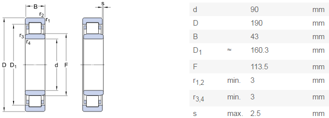 NU318 SKF China hot sell cylindrical roller bearing in stock - SKF bearings