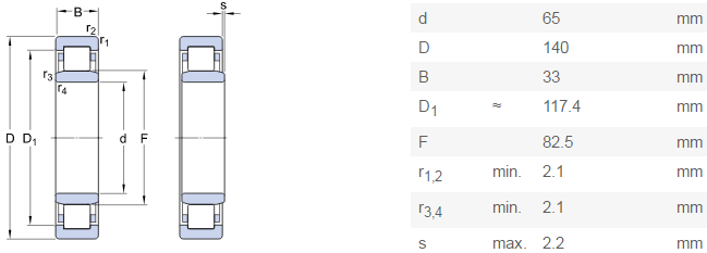 NU313 SKF China hot Cylindrical roller bearing with best price - SKF bearings