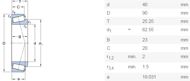 Koyo 30308JR tapered roller bearing with best price in rich stock - Koyo bearings