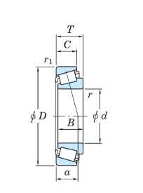 Wheel bearing 3579/25 tapered roiler bearing - KOYO bearings