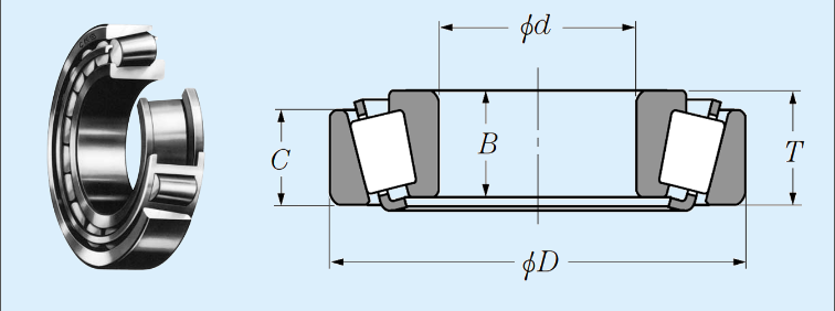 Wheel bearing TF28KW02/ TF38KW01 tapered roller bearing - NSk bearing