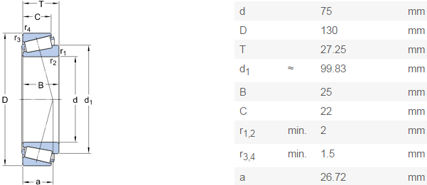 Koyo 30215J China hot sell tapered roller bearing in stock - Koyo bearings