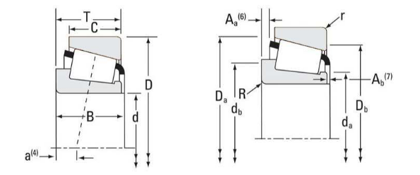 KOYO LM67048/10 Tapered roller bearing - KOYO bearing LM67048-LM67010