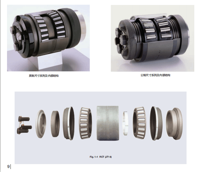 Train bearing BT2-8735 BB Super precision bearings for China Rail
