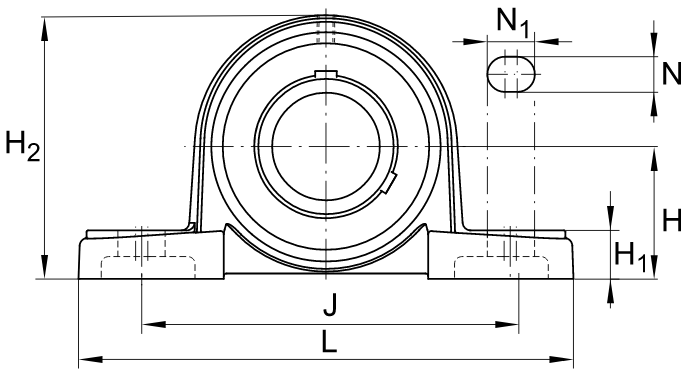 UCP 205 Pillow Block Bearing - UCP205 25x140x27mm