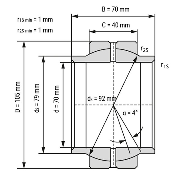 Radical Spherical plain bearing GEEW70ES in rich stock - KMY bearing