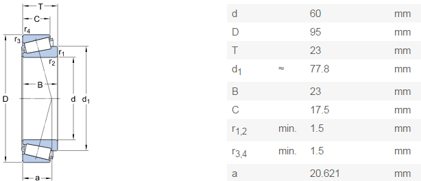 SKF 32012 X wholesale tapered roller bearing with best price - SKF bearings