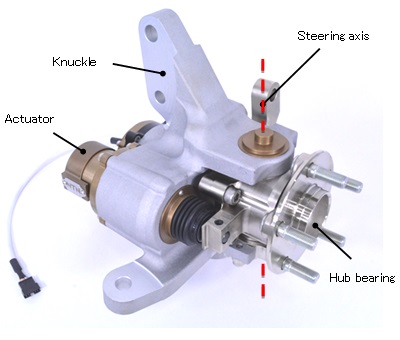 Development of “sHUB,” Hub Bearing with Steering Assist Function