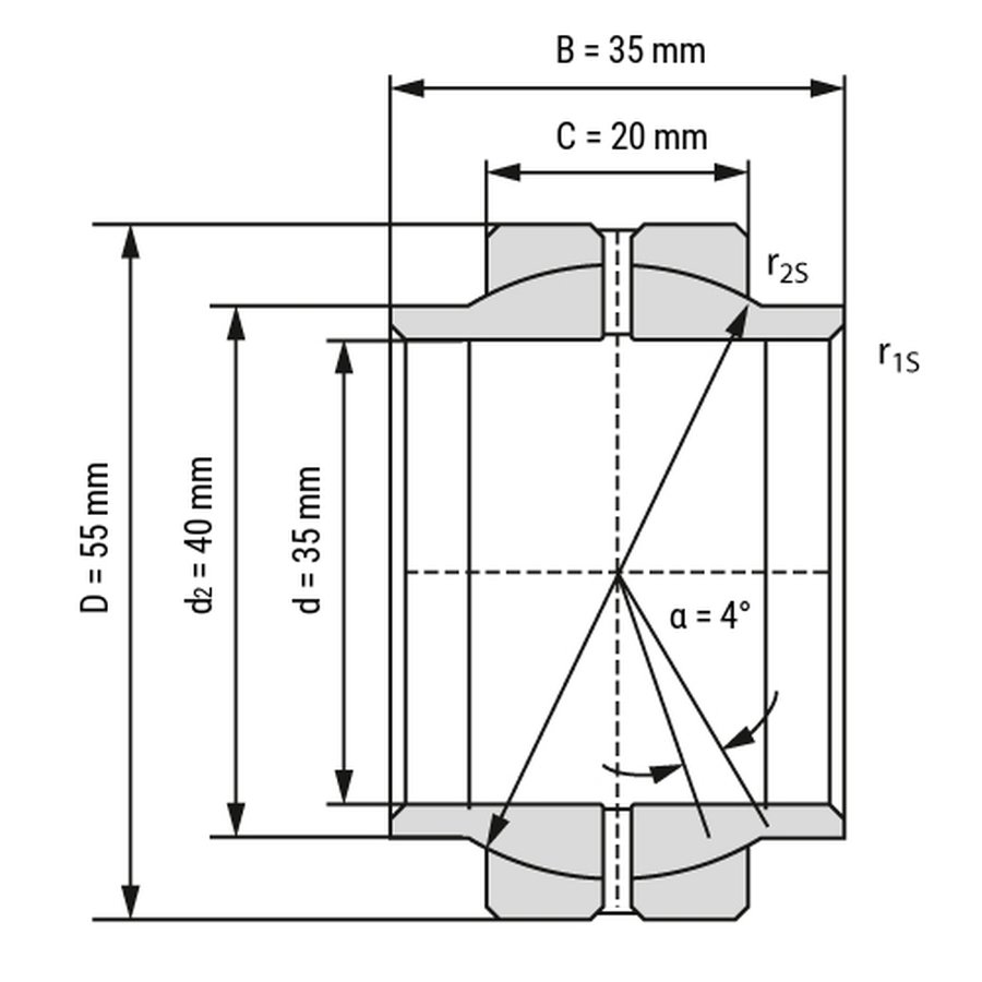 GEEW12ES*GEEW35ES*GEEW35ES*GEEW45ES*GEEW63ES in rich stock
