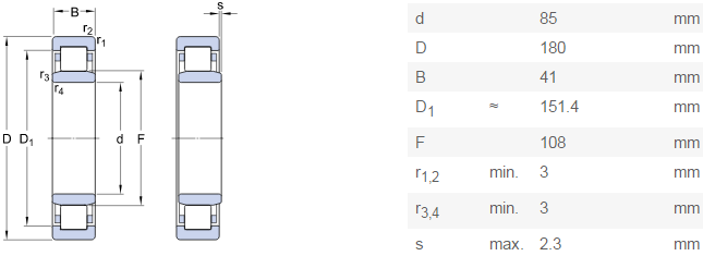 China hot sell SKF NU317 cylindrical roller bearing in stock - SKF bearings