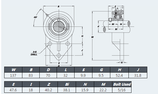 High quality SUCSFB 206 - Corrosion Resistant 3 Bolt Flange Brackets