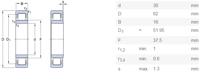 NTN NU206 cylindrical roller bearing with best price on sale - NTN bearings