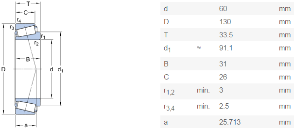 30312 best tapered roller bearing with best price in rich stock - SKF bearings