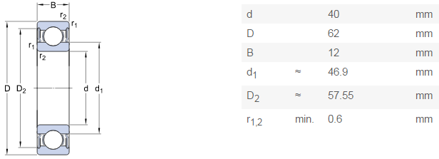 61908 2RS1 wholesale deep groove ball bearing with best price- SKF bearings