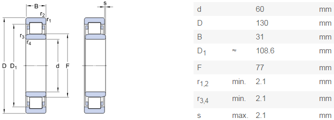 SKF NU312 ECP cylindrical roller bearing with best price in stock - SKF bearings
